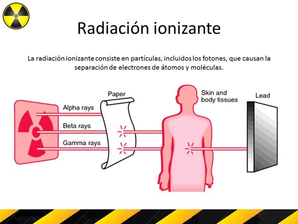 radiación-electromagnética-ionizante